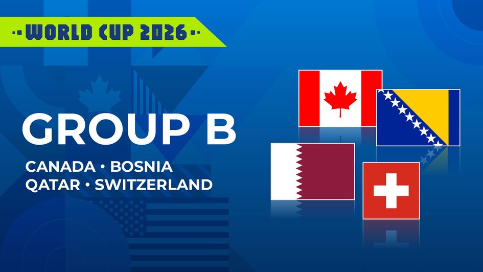 Group B preview