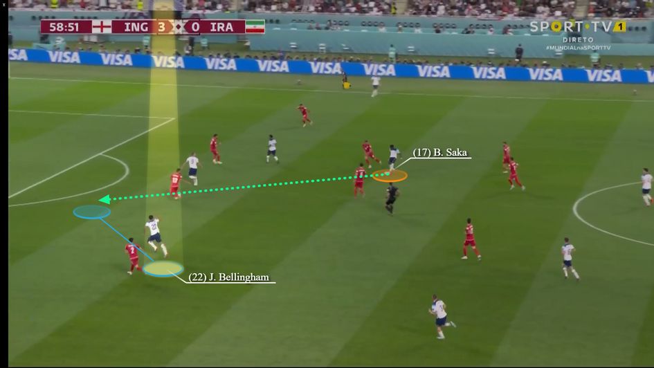 Image 11 - Measured through ball in behind