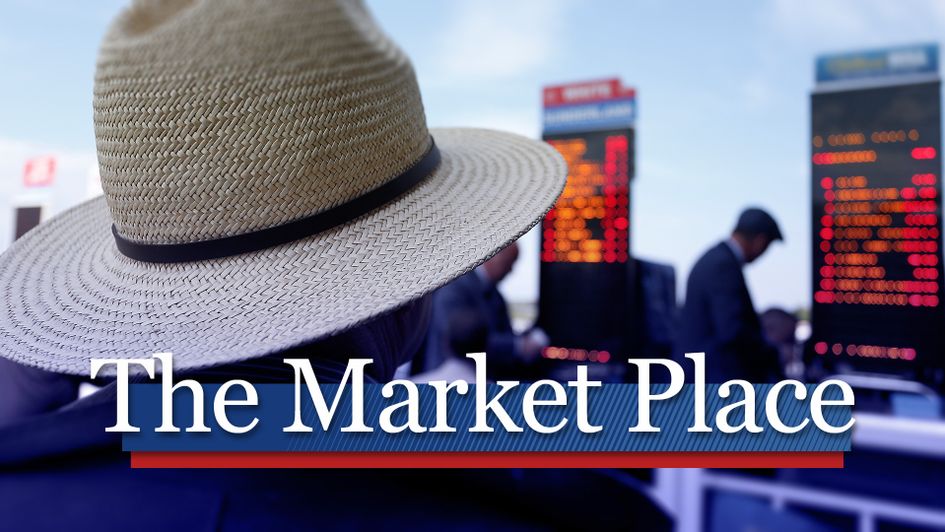 Check out the day's main market movers and most backed
