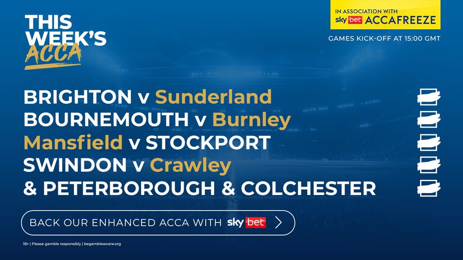 CLICK TO BACK OUR 50/1 ACCA