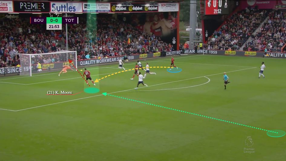 A classy one-touch finish after a clever run