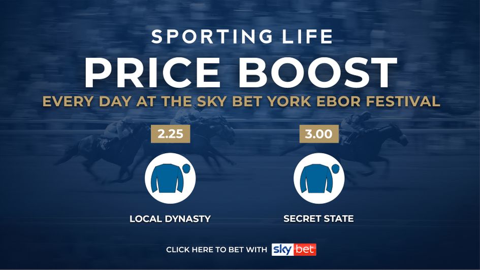 Wednesday Price Boost