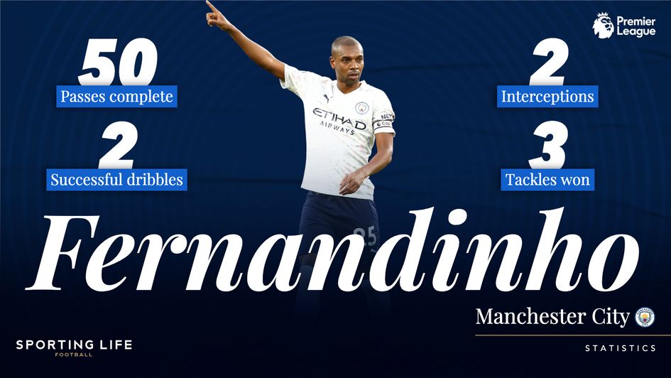 Fernandinho match stats versus Arsenal