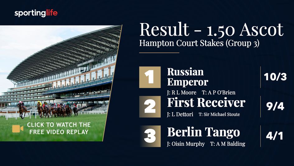 Click the image to watch the full race replay for free