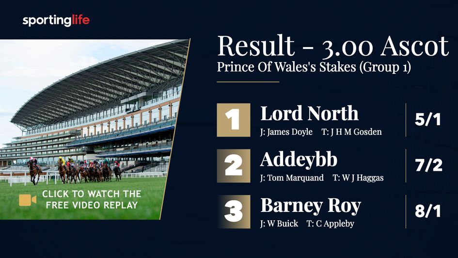 Click on the image to watch a full replay of this race