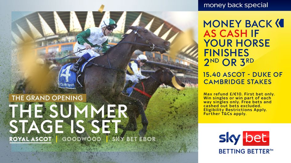 Money Back as Cash with Sky Bet