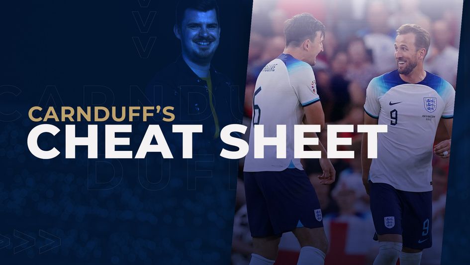 Cheat Sheet for Ukraine v England