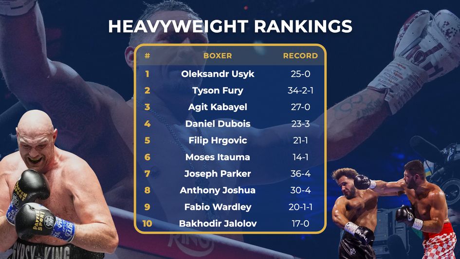 Moses Itauma falls down the rankings after a crushing defeat