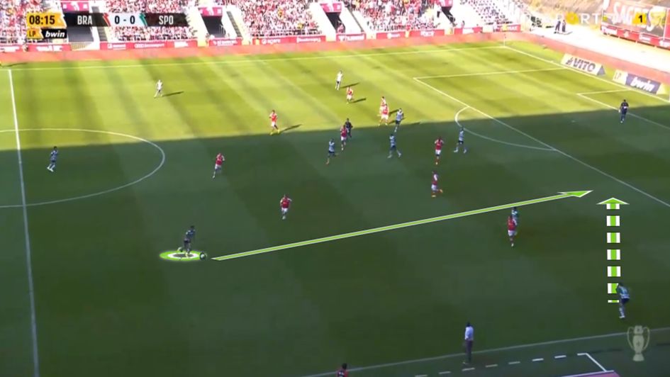 Matheus Nunes in action for Sporting Lisbon