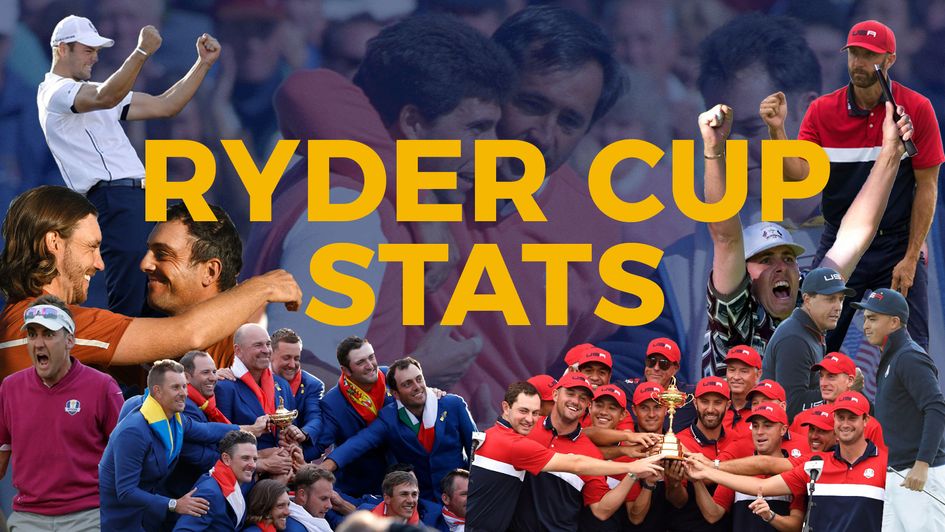 Scroll down for an array of Ryder Cup facts and stats