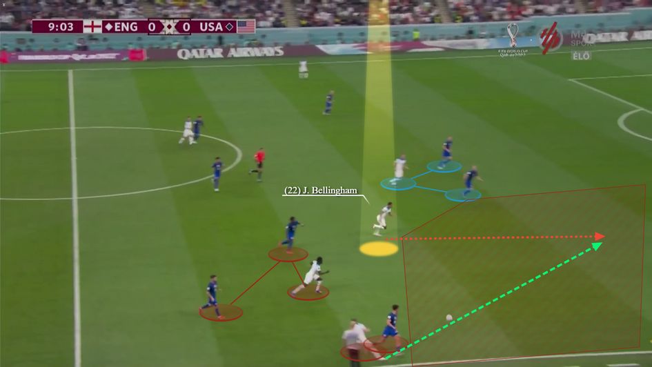 Wicked run down the open channel by Bellingham