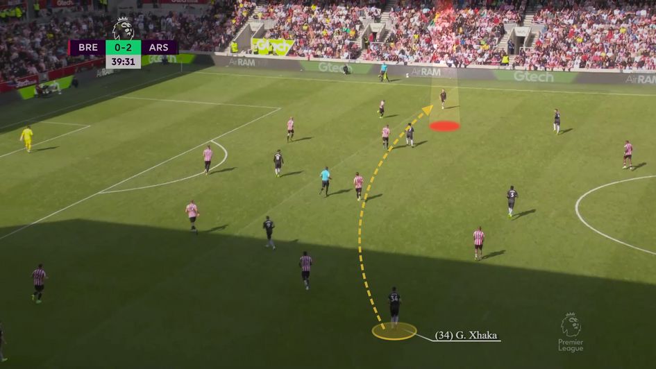 Pinpoint switch of play after dropping deep