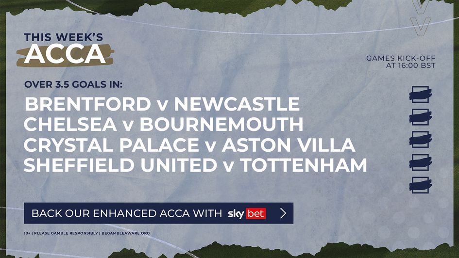 This Week's Acca - May 19