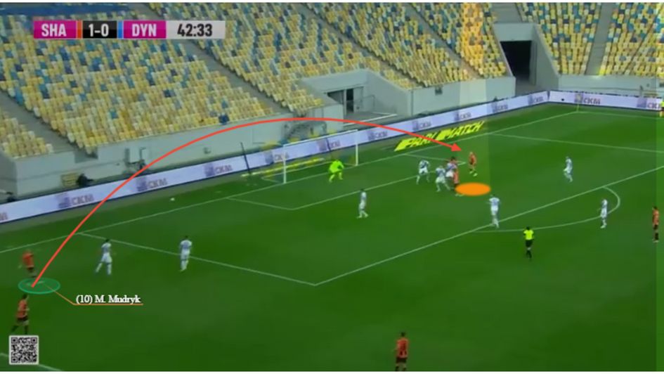 Image 2 - Nicely measured cross