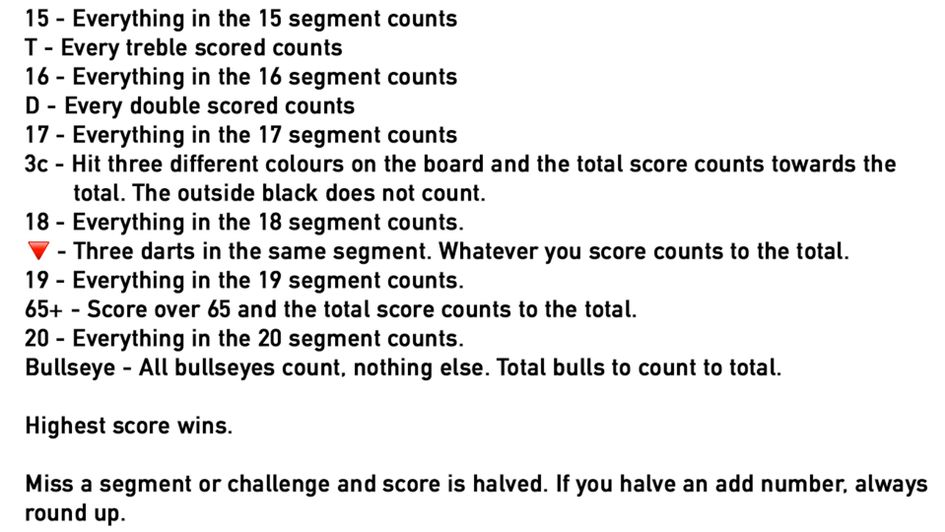 The 'Half It' scoring system