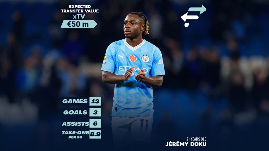 Jeremy Doku transfer value