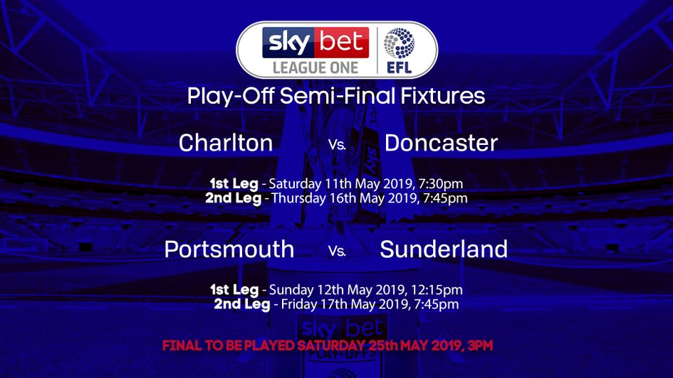 The Sky Bet League One play-offs have been confirmed