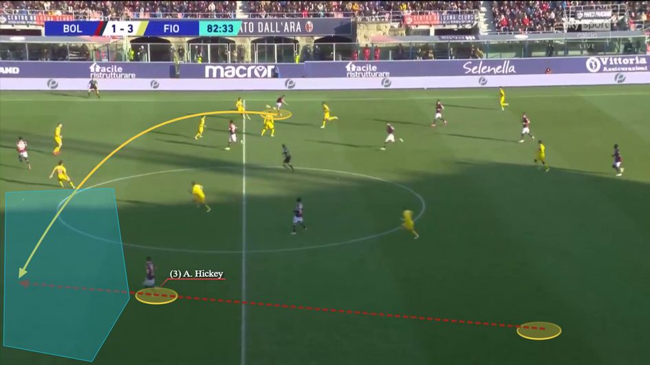 Brilliantly timed run in behind to stretch the defence