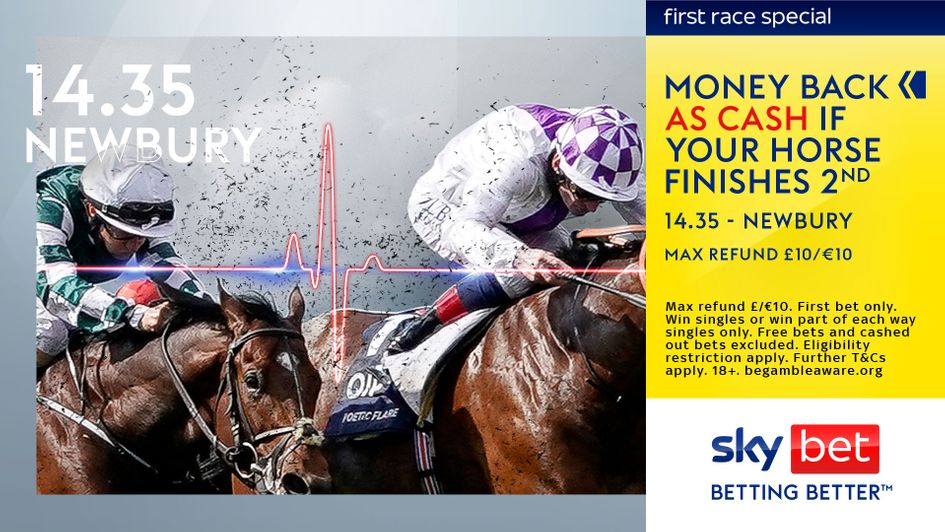 Money Back as Cash with Sky Bet