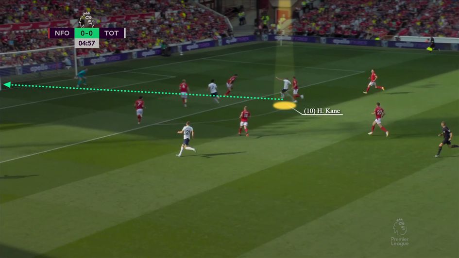 Wickedly placed finished from the edge of te box when under pressure
