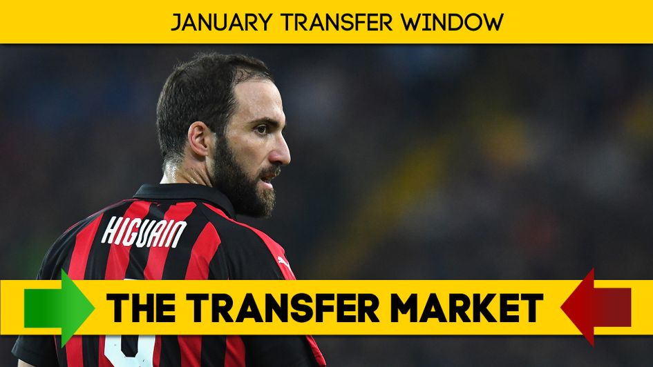 The latest done deals and transfer rumours with Sporting Life