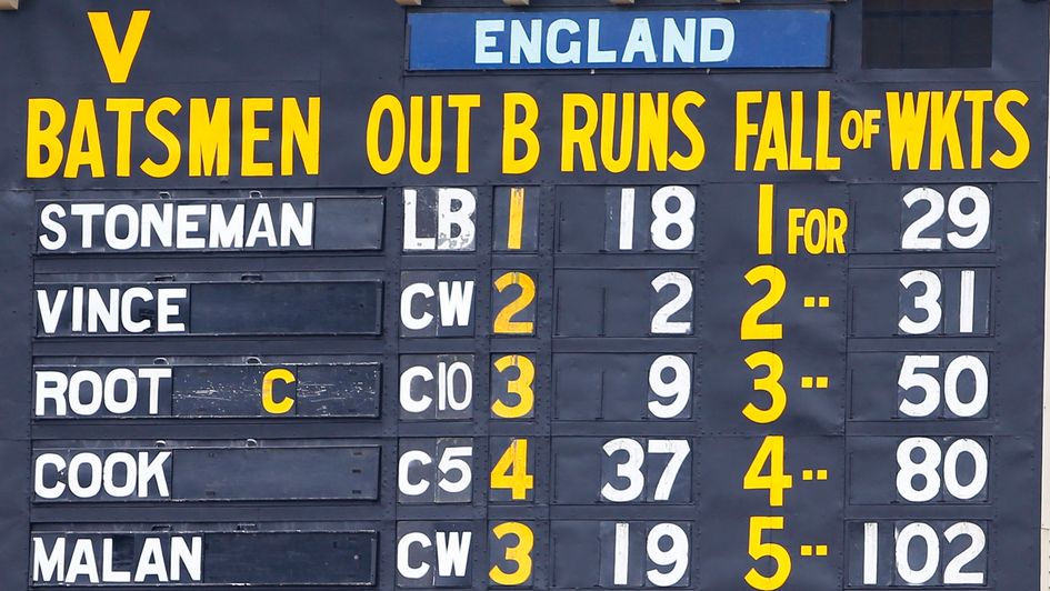 The Adelaide Oval scoreboard makes bad reading for England