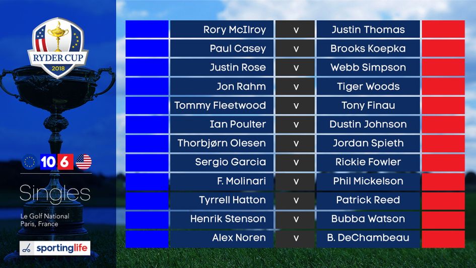 Sunday's singles match ups