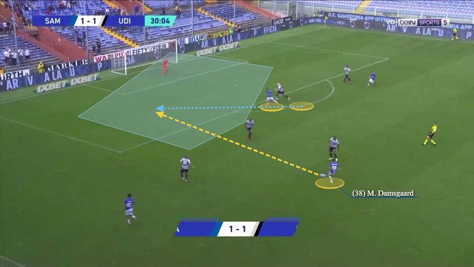 Classy through ball in behind