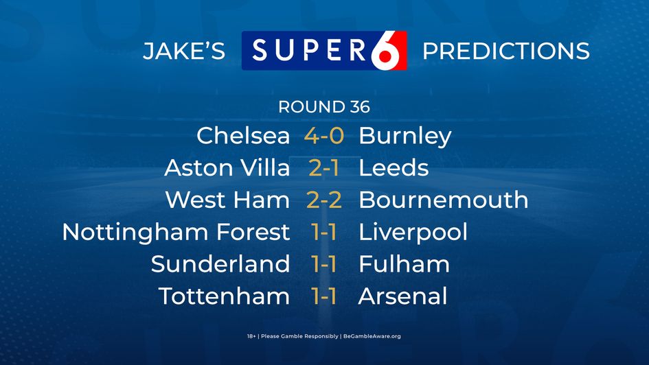 super 6 round 36