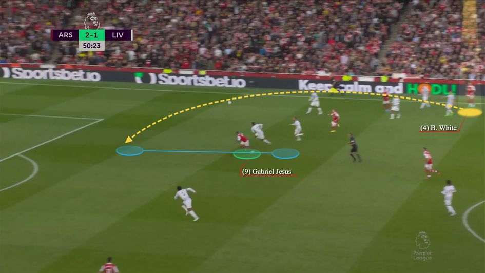 Image 2 - Masterful through ball in behind to oblige the run