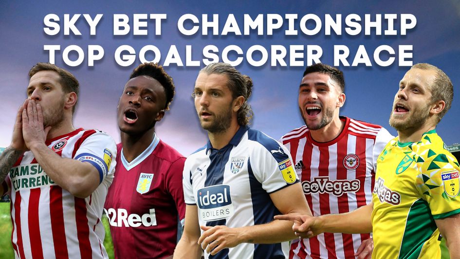 The contenders to finish at the top goalscorer in the Sky Bet Championship