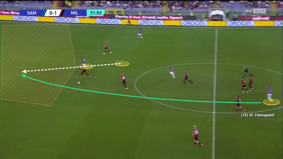 Wonderful through ball to oblige the runner