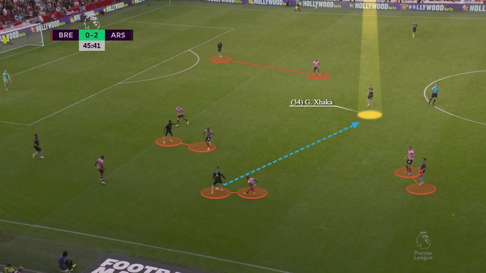 Receiving in space while forming a 5v4