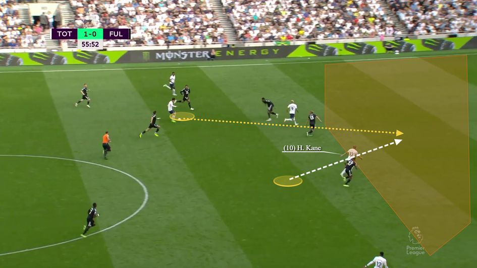 Superbly timed run in behind as he gets goalside to attack the space