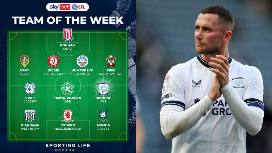 EFL Team of the Week - November 6