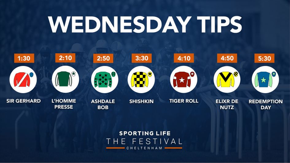 Wednesday's selections from the team