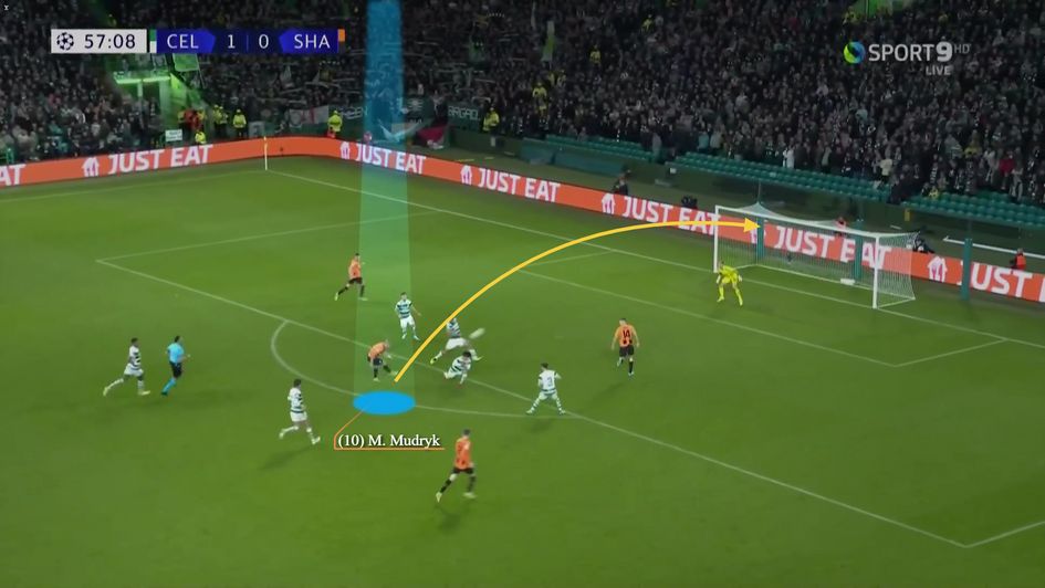 Image 8 - Masterful finish from range