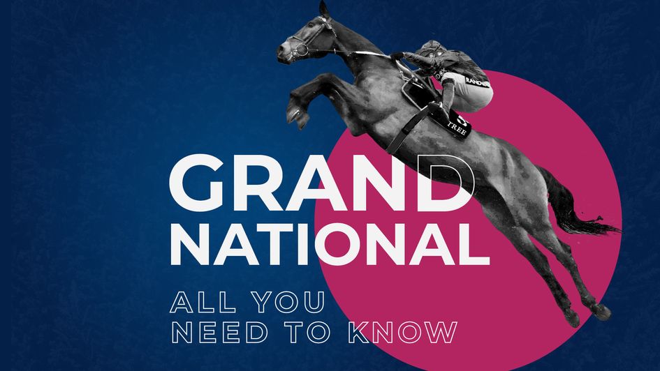 Get all the latest information ahead of the 2023 Grand National Festival at Aintree