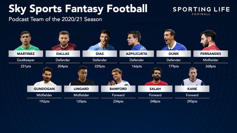 Our podcast Sky Sports Fantasy Football Team of the Season
