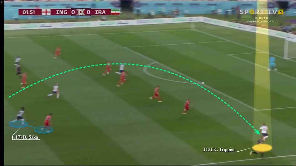 Image 1 - Saka venturing deep and inside to free up Trippier to overlap