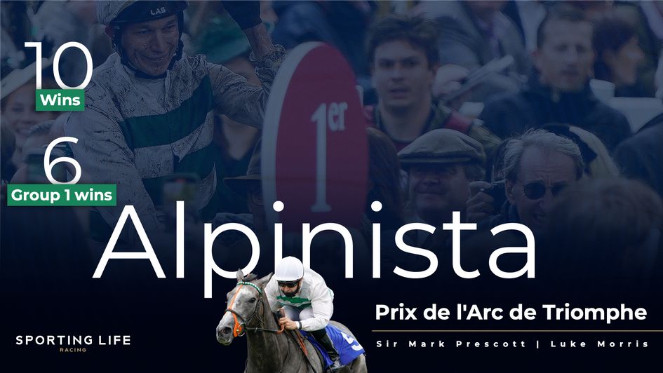 Alpinista has amassed a tremendous record