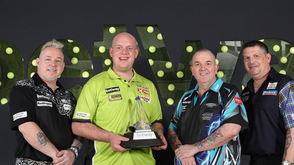 Wright, MVG, Taylor or Anderson?