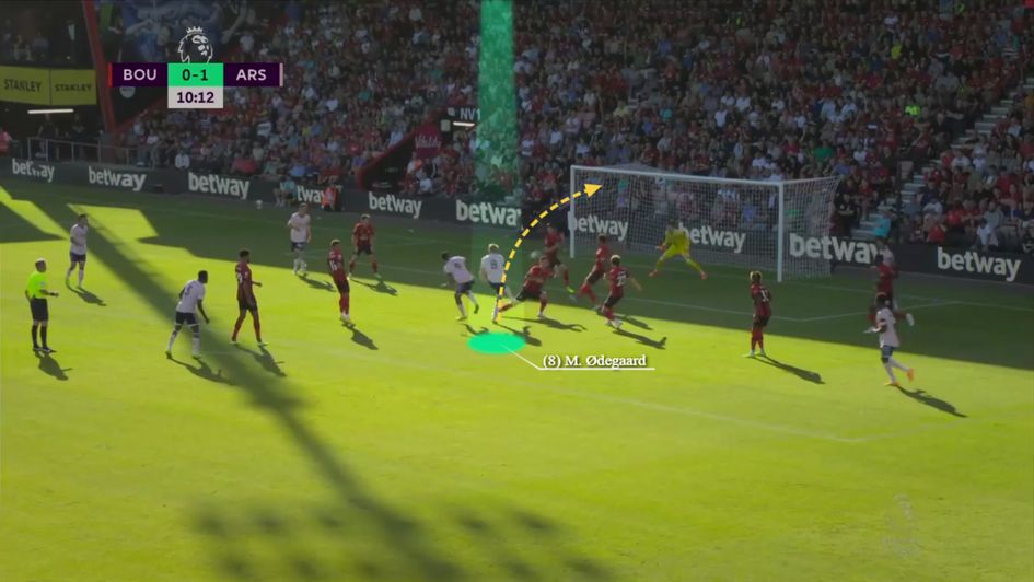 Smashing finish into the corner