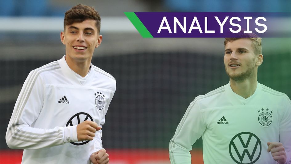 Kai Havertz and Timo Werner: Chelsea's German duo have struggled to adapt