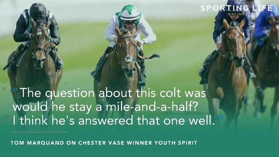 Tom Marquand on Youth Spirit