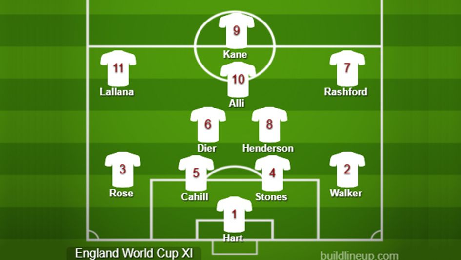 Will this be England's starting XI at the 2018 World Cup?