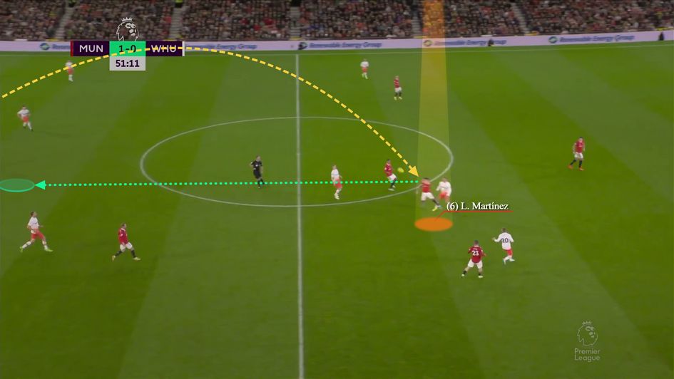 Towering header to help give his team a chance of regaining the second ball
