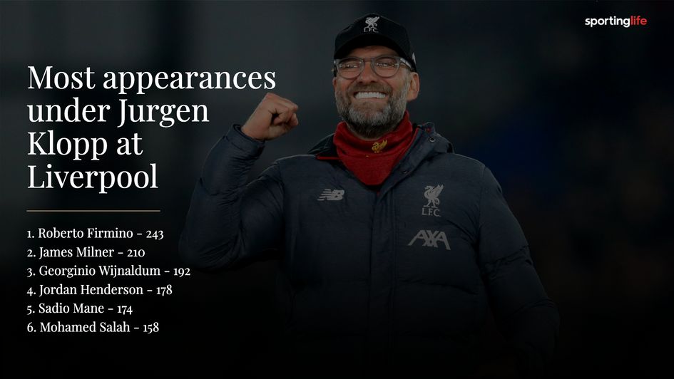 Jurgen Klopp has spent five years now at Liverpool