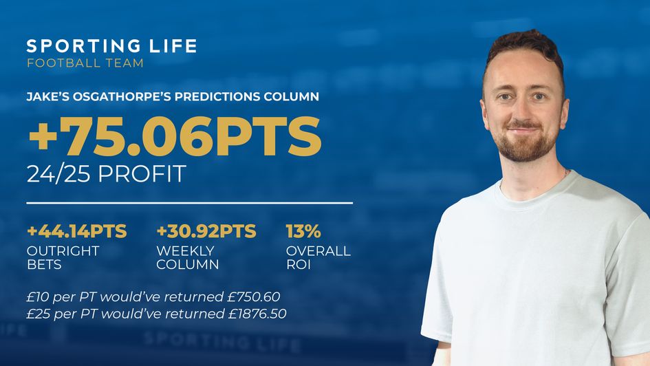 Jake O 24/25 column record