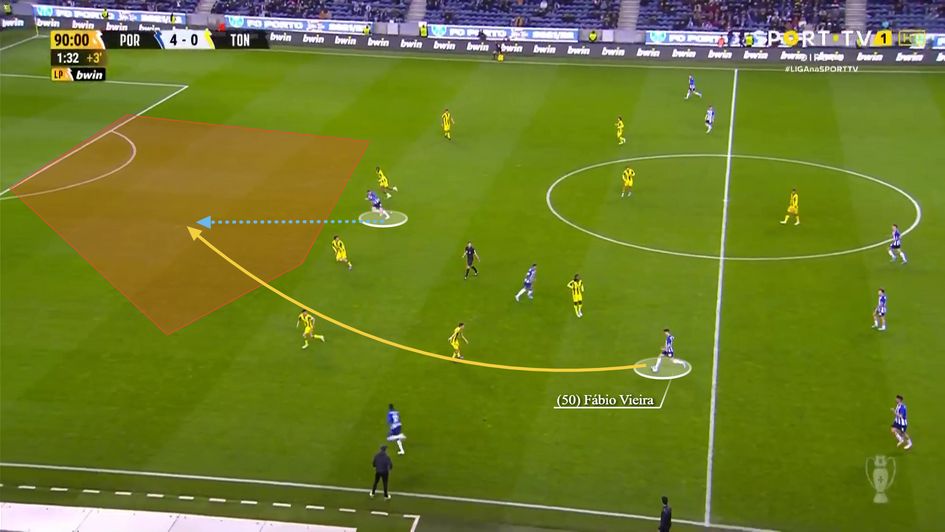 Vieira - Ideally weighted through ball